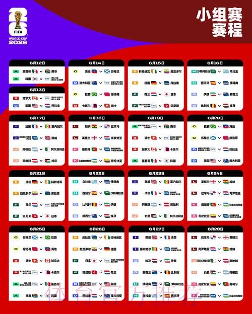 2026美加墨世界杯小组赛赛程哪里可以看 2026美加墨世界杯小组赛赛程哪里可以看