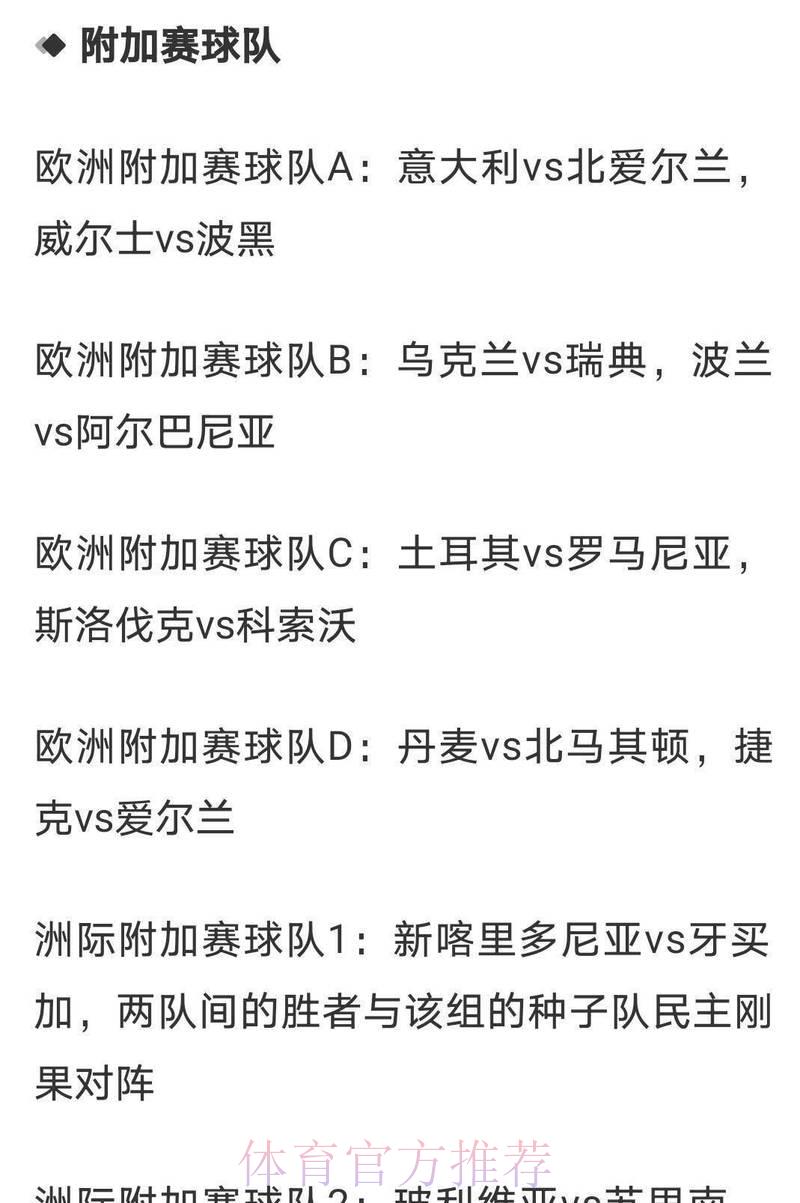 2026年世界杯竞猜赔率深度解析及预测方案