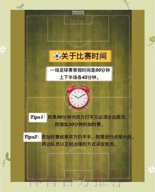 世界杯竞猜全攻略:从入门到精通的实用技巧指南 世界杯竞猜全攻略:从入门到精通的实用技巧指南
