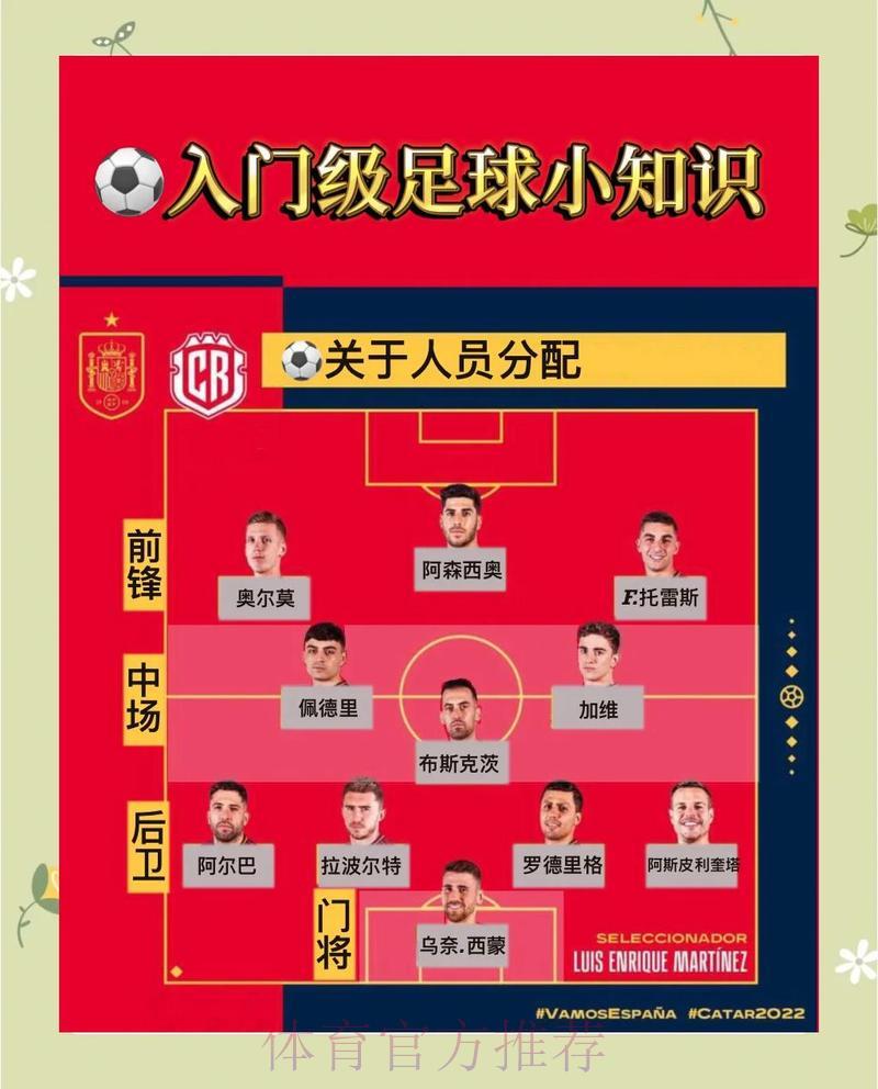 世界杯竞猜全攻略:从入门到精通的实用技巧指南 世界杯竞猜全攻略:从入门到精通的实用技巧指南