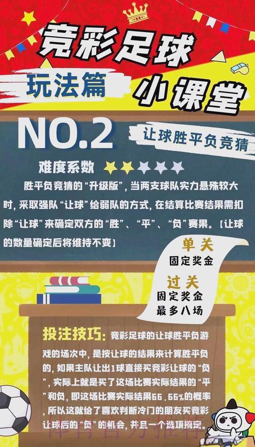 2026世界杯竞猜指南,顶级投注策略全面解析 2026世界杯竞猜指南,顶级投注策略全面解析
