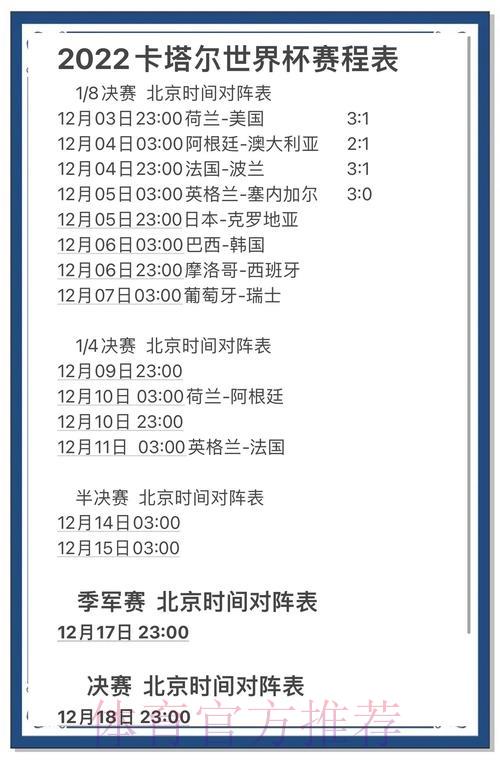 世界杯投注市场变化及热门趋势 世界杯投注市场变化及热门趋势
