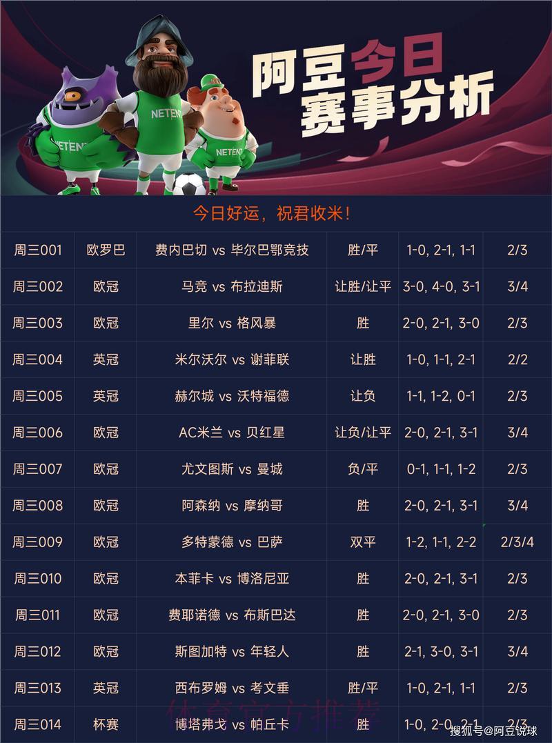 世界杯竞猜平台权威网址全面盘点与推荐