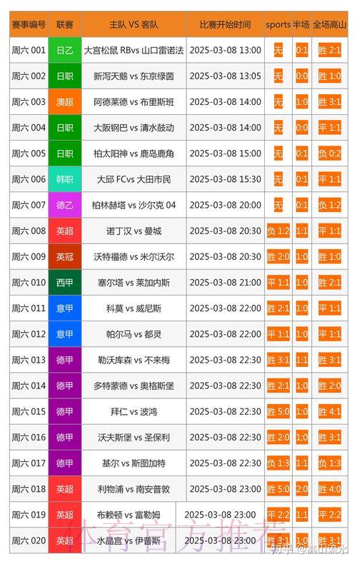 世界杯竞猜平台权威网址全面盘点与推荐