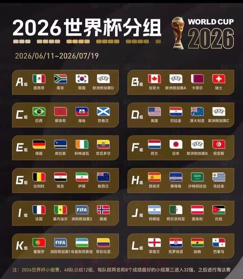 2026美加墨世界杯官方指定平台 2026美加墨世界杯官方指定平台