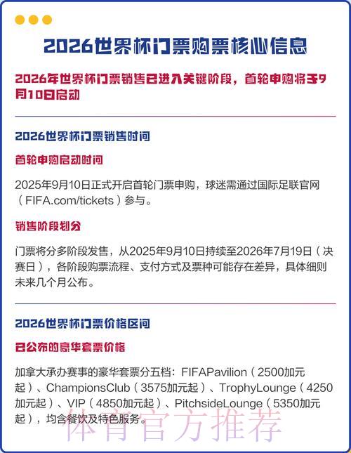 2026世界杯官方正规购票入口推荐指南 2026世界杯官方正规购票入口推荐指南