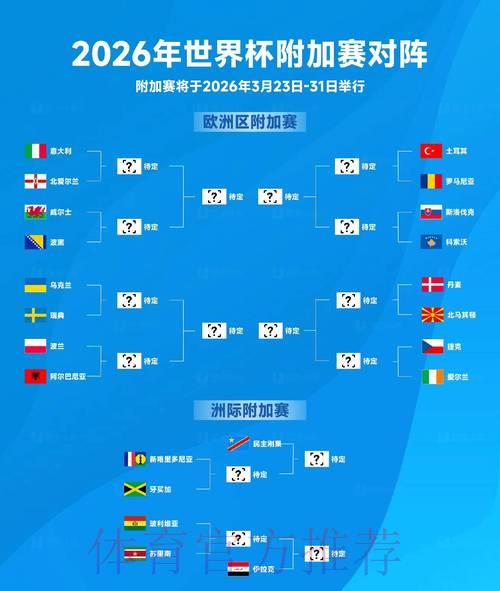 2026世界杯竞猜指南:运用数据分析提升获胜胜算 2026世界杯竞猜指南:运用数据分析提升获胜胜算