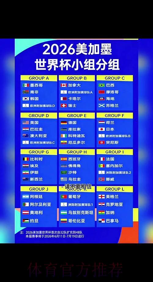 2026世界杯官方外围赛事注册完整攻略 2026世界杯官方外围赛事注册完整攻略