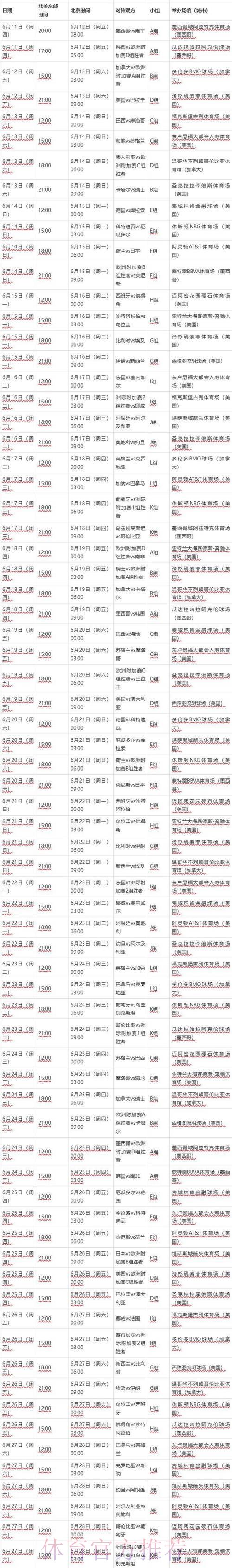 2026世界杯官方外围赛事注册完整攻略 2026世界杯官方外围赛事注册完整攻略