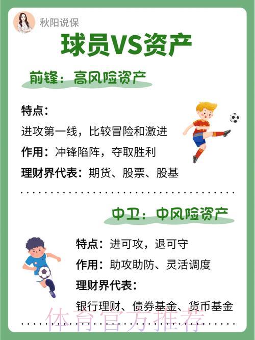 世界杯竞猜投注与理财规划的协同共赢之道