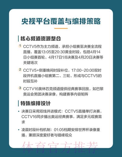 世界杯赛事直播全攻略:轻松实现高清流畅观看体验 世界杯赛事直播全攻略:轻松实现高清流畅观看体验