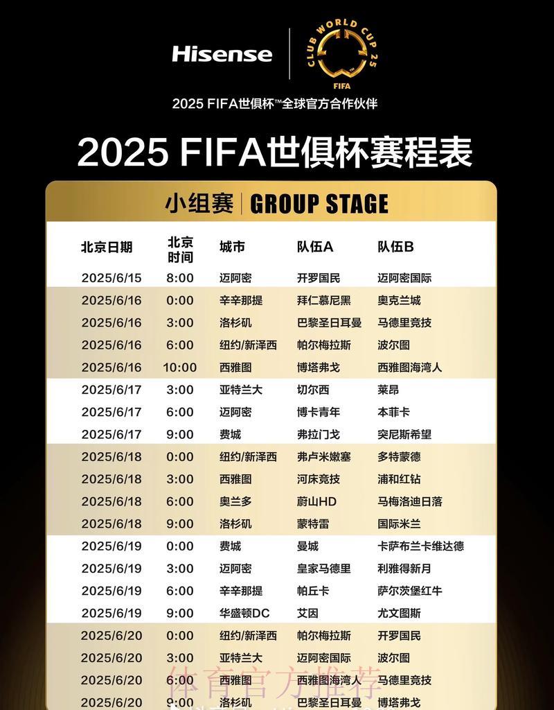 世界杯淘汰赛完整赛程时间表全面解析