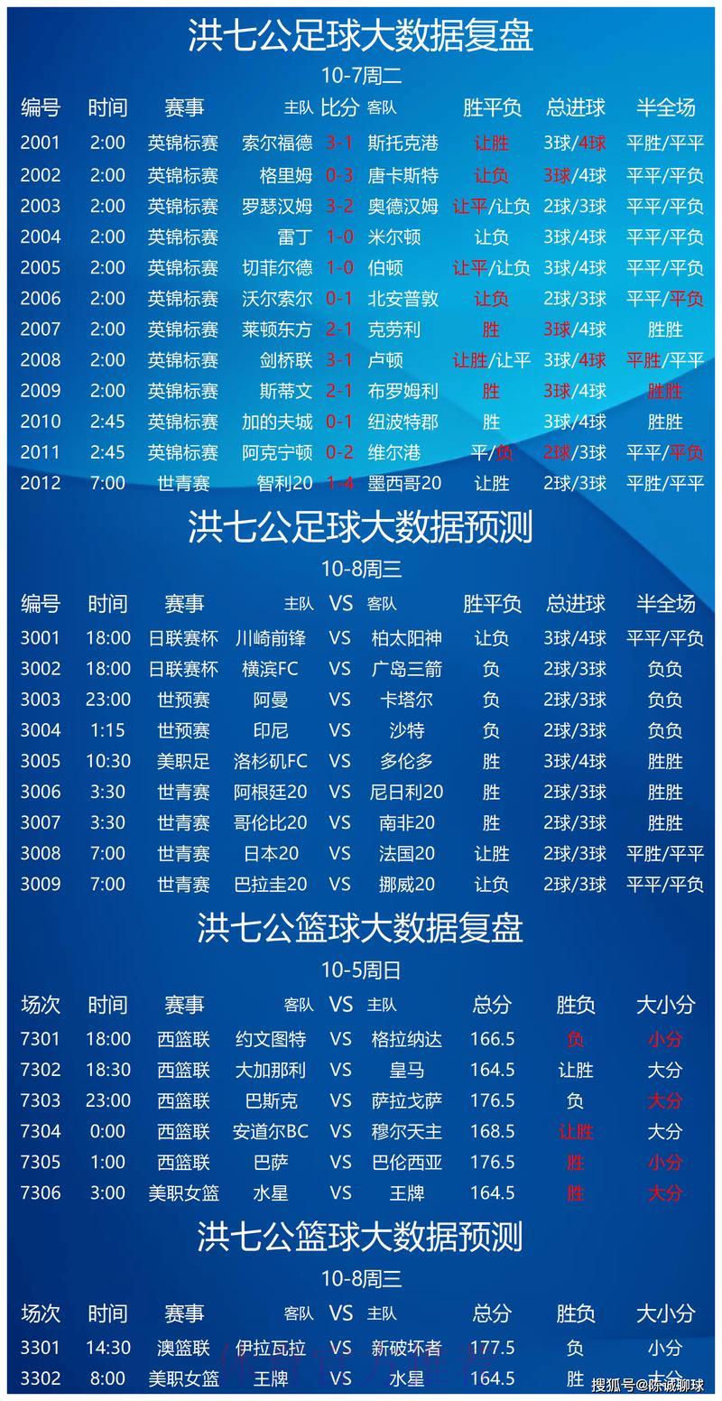 世界杯竞猜实时热门趋势深度解析