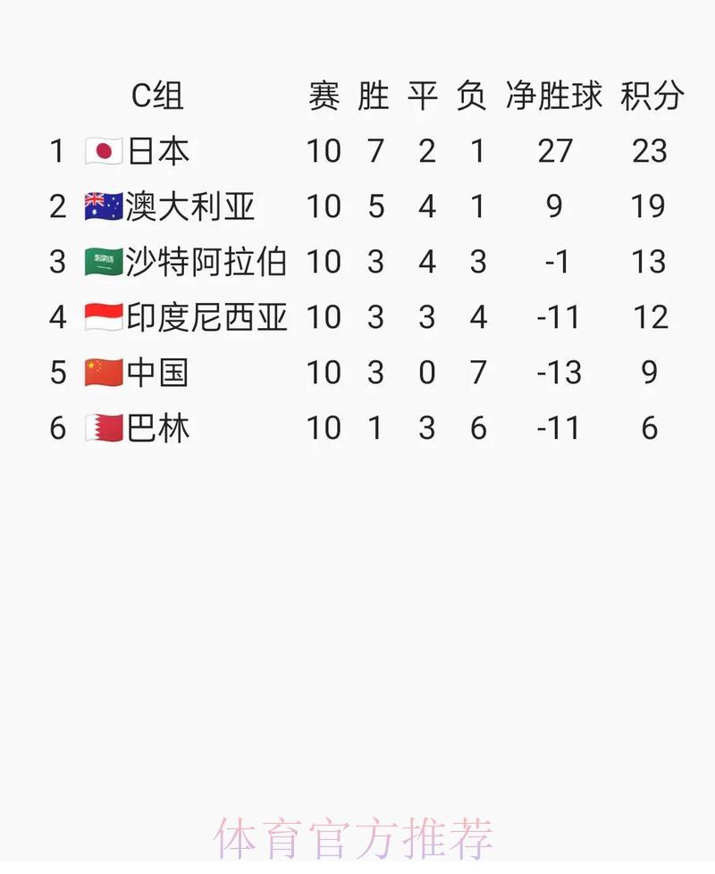 2026世界杯预选赛官方报名入口完全指南 2026世界杯预选赛官方报名入口完全指南