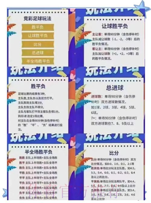 世界杯竞猜：赛事分析与博彩攻略