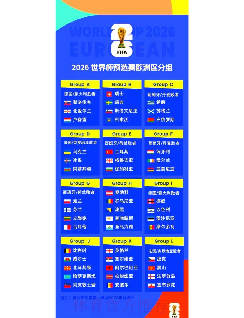 2026世界杯赛事前瞻及权威官网精选推荐 2026世界杯赛事前瞻及权威官网精选推荐