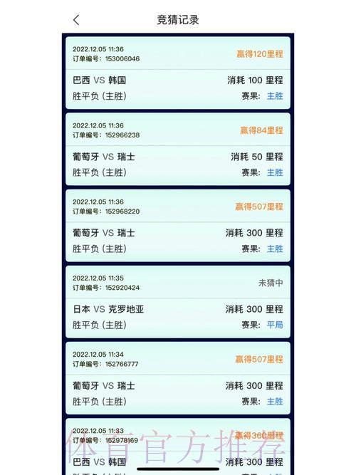 权威正规平台，畅享世界杯竞猜乐趣